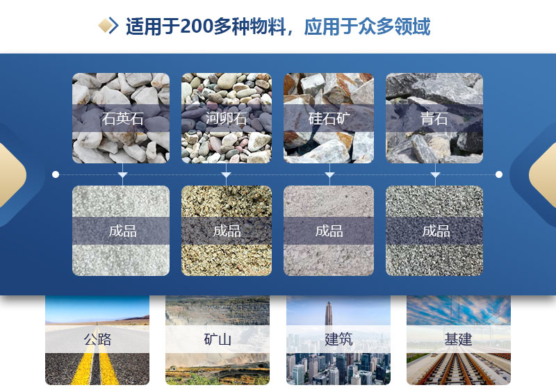 砂石廠對(duì)輥制砂機(jī)多少錢(qián)？如何提高制砂機(jī)的產(chǎn)量?